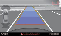 Système d'infodivertissement : orientation du Audi A4